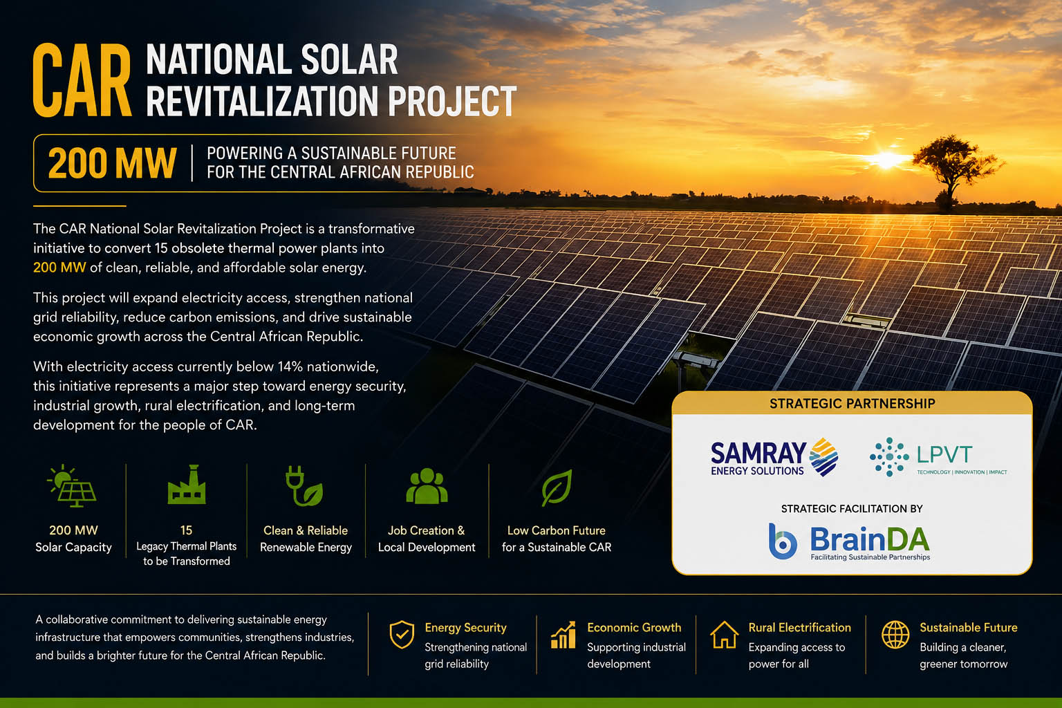 Solar Project